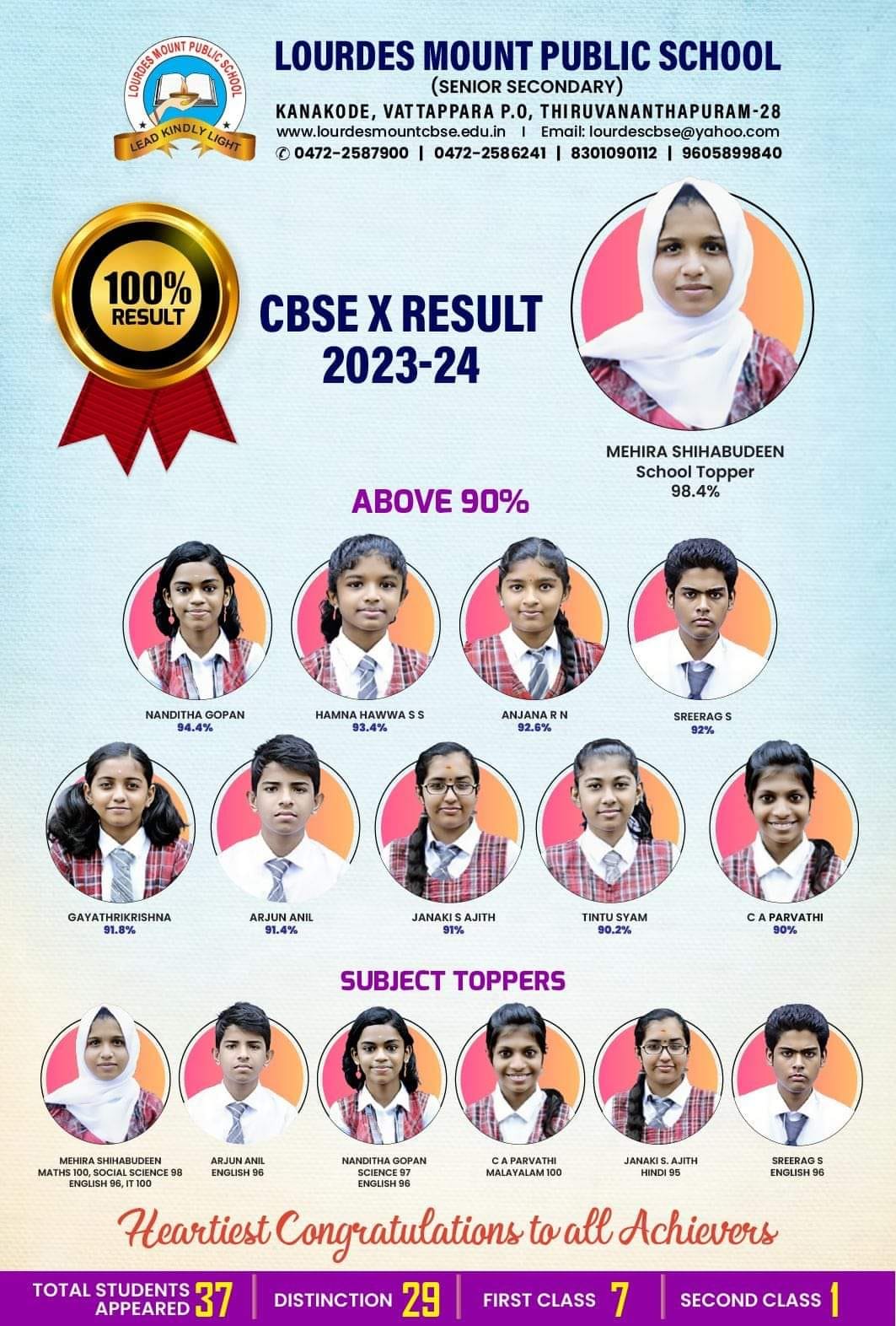 School Toppers